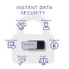 Integral 32GB Crypto-C Dual Encrypted USB Flash Memory Drive, AES-XTS
