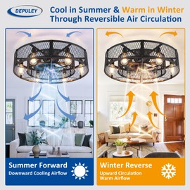 Depuley Low Profile Ceiling Fan: 26" Flush Mount Ceiling Fan Lights Reversible - Industrial Caged Ceiling Fans Light Fixture 6 Speeds for Bedroom Kitchen Black E26 Base Bulbs Included
