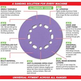 Trend Aluminium Oxide 1/2 Sheet 115 x 230mm 240 Grit Sanding Sheets, AB/HLF/240A, Pack of 10