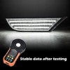 ALLGOOD LED Sequential Signal Side Marker Lights, Side Marker Switchback
