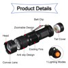 ILantule UV Torch, Ultraviolet LED UV Torch, UV Radiator, Ultraviolet