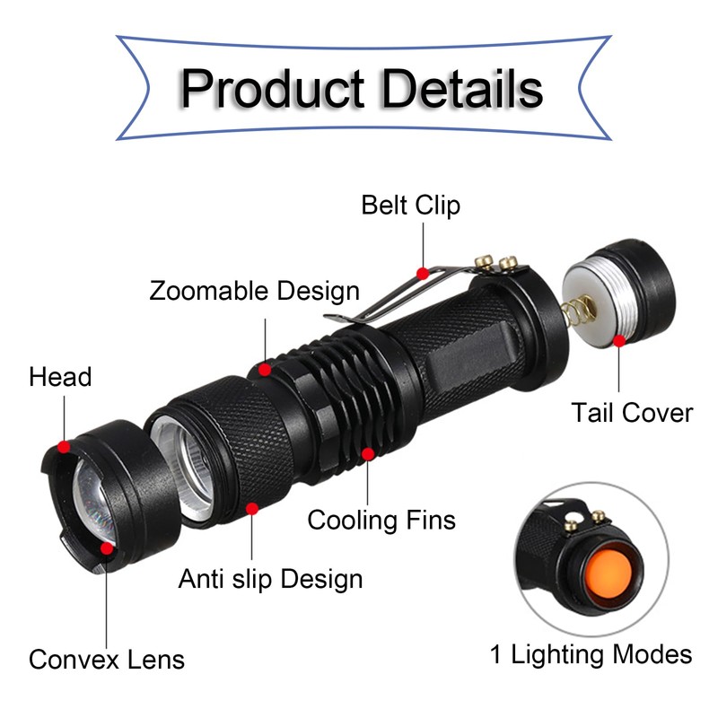 ILantule UV Torch, Ultraviolet LED UV Torch, UV Radiator, Ultraviolet