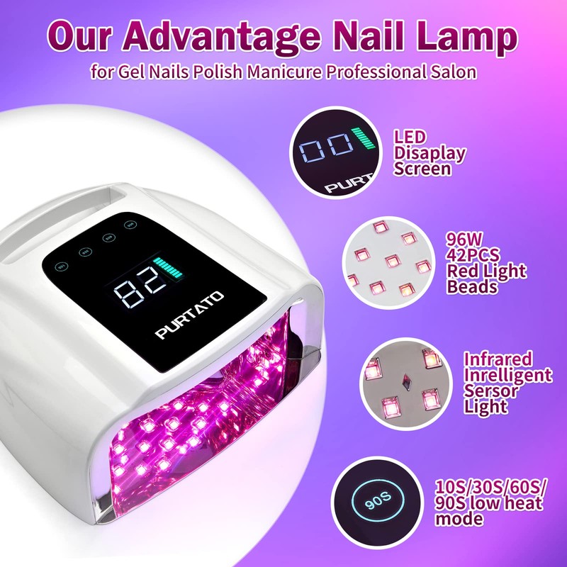 Purtato Professional Rechargeable 96W UV LED Portable Cordless UV Light
