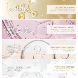 Sesderma EXOSES Crema – Hidratante diario con exosomas de grado cosmético – Fórmula nutritiva para una piel radiante y de aspecto suave – Adecuado par
