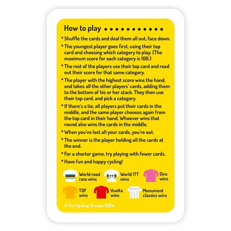 Pro Cycling Trumps Legends 2 (Cycling Trump Card Game)