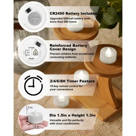 BEICHI Remote Candles, 12 Pack Timer Candles, Flameless Tea Lights Candles Battery Operated, Flickering LED Tea Lights, Timer Battery Votive Candles- Cool White- White Base