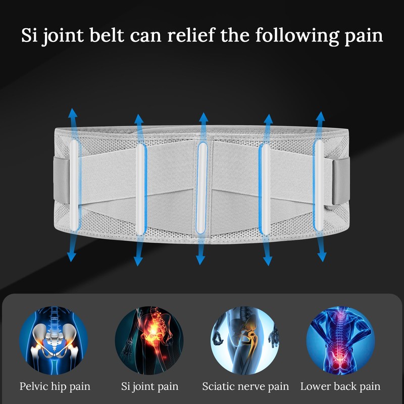 JIUFENTIAN Sciatica Belt Relieve Lower Back Pain & Sacroiliac Support