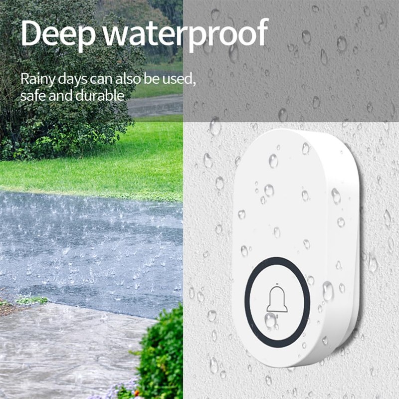 Swokely Wireless Door Bell IP44 Waterproof Doorbell Chime 656ft Range