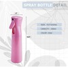 VIGOR PATH Continuous Spray Bottle with Ultra Fine Mist -
