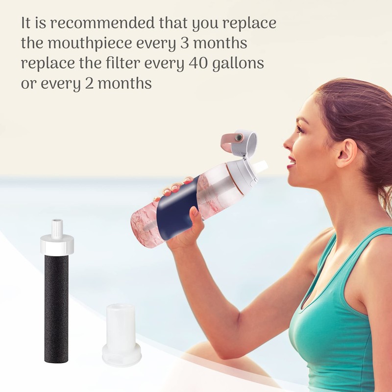 Silicone Mouthpiece & Filter Replacement for Brita Water Bottle -
