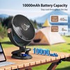 iNeibo 8-inch Oscillating Clip on Fan, 10000mAh Battery Powered with