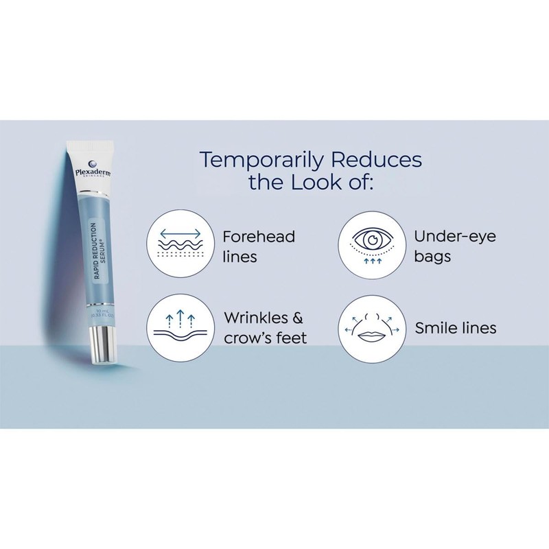 Plexa derm Rapid Reduction Wrinkle Serum - Reduces Under-Eye Bags,