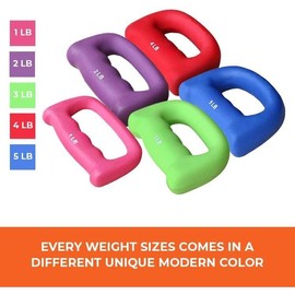 Set of 2 Hand Shaped Neoprene Exercise Workout Jogging Walking Cardio Dumbbells Pair - Color: Blue