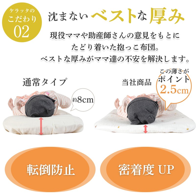 Keratta Hugging Comforter, Mesh, Washable, Back Switch Countermeasure, Baby (Tulip)