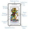 CATAROS Tarot Marsella Principiantes Interpretado Español Cubo (Negro)