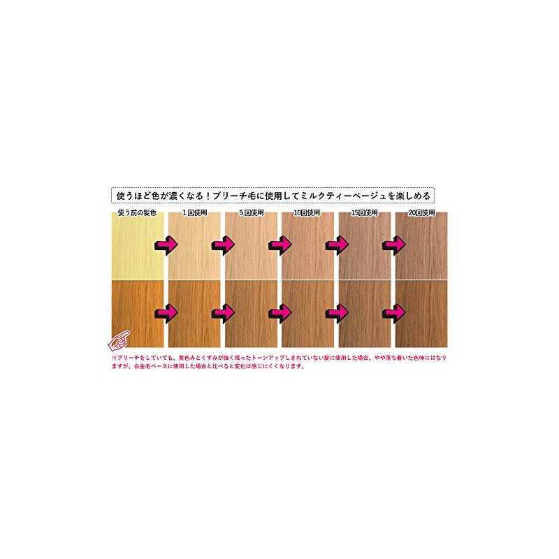 Ancels Color Shampoo Milk Tea Shampoo 6.8 fl oz (200