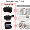 KNETAP 3 Set Makeup Bag- Large Capacity Travel Cosmetic Bag