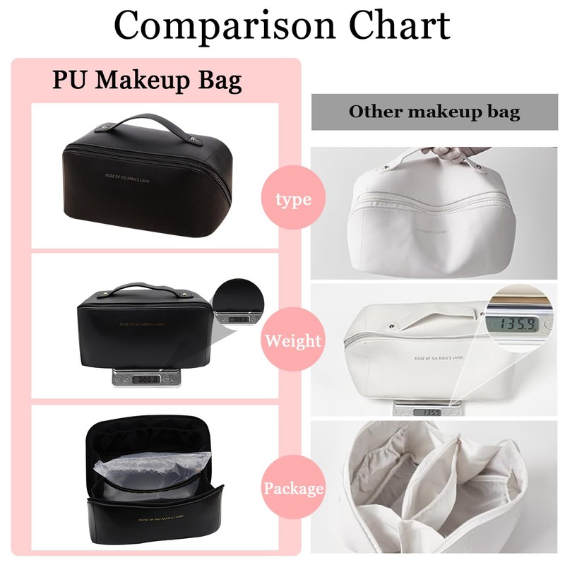 KNETAP 3 Set Makeup Bag- Large Capacity Travel Cosmetic Bag