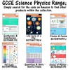 GCSE Science - The Solar System Physics Information Poster -