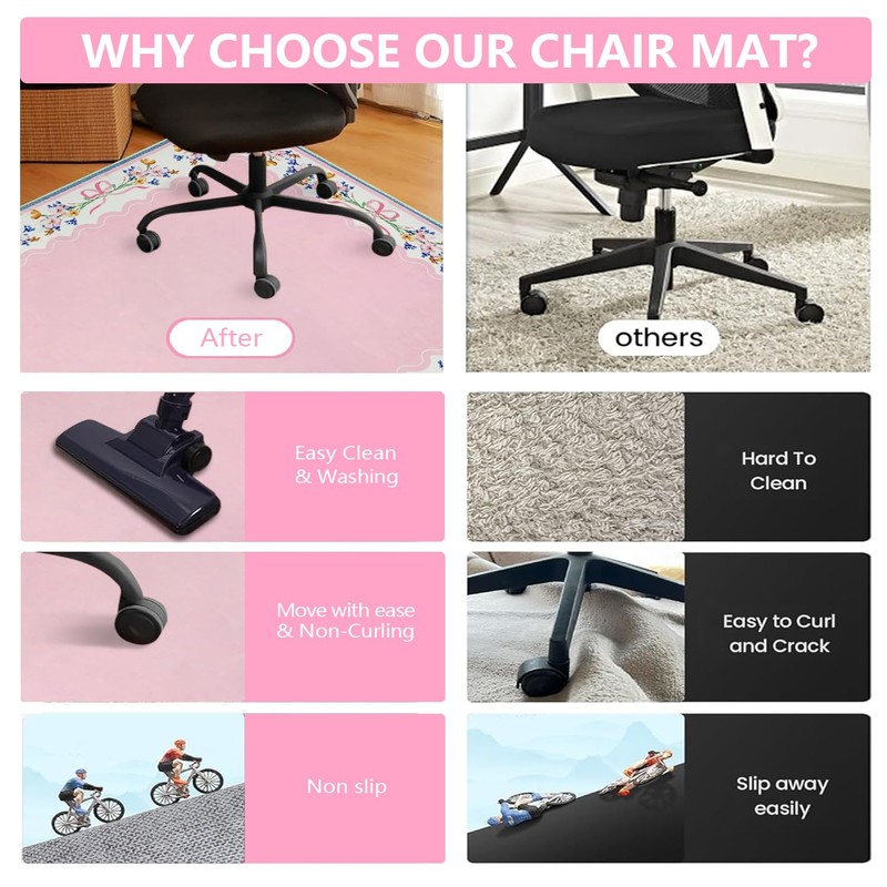 yueyaer Office Chair Mat for Hardwood/Tile Floor, 36"x48"Desk Chair Mat