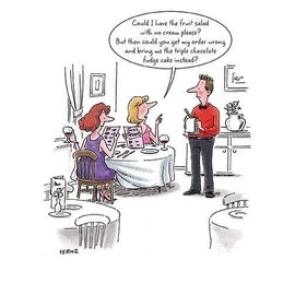 Greeting Card (PH7601) Humour Birthday - Get My Order Wrong - Women In A Restaurant