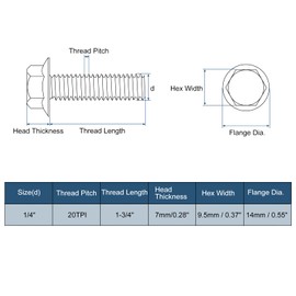 sourcing map 15Pcs 1/4-20 x 1-3/4" Flanged Hex Head Bolts, 304 Stainless Steel Flange Hexagon Screws, Flange Hex Drive Screws 5.8 Grade for Machinery Industry Home Appliances, Silver