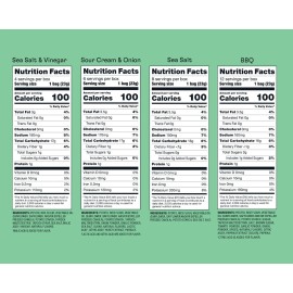 Popchips Variety Pack Chips 0.8 oz Bags 30 Ct – Assorted Flavors Snack Pack.