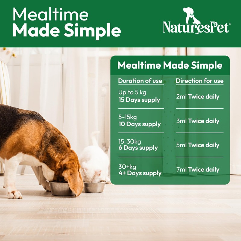 Probiotic Paste for Dogs & Cats – Probiotics with Prebiotics