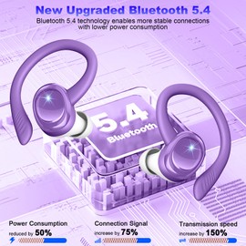 Hupoaf Bluetooth 5.4 Earbud Sport, 2025 Wireless Headphone 3D Stereo Deep Bass Ear Buds, 4 ENC Noise Cancelling Mic Earphone, 50+Hrs USB-C IP-X7 Waterproof Headset Android iOS for Running Gym Workout