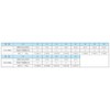 SUNLINE PE Line Saltimate Cast Away 200m 25lb Pearl Blue