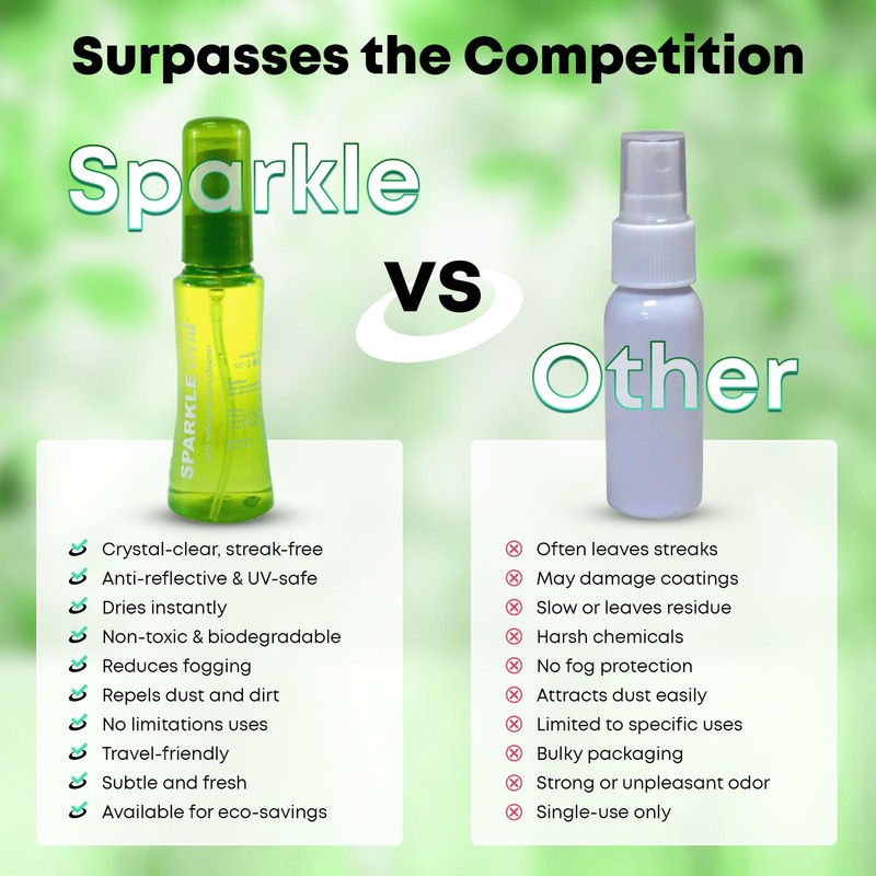 OPTIPAK Sparkle Vivid Anti-Reflective Lens Cleaner & Repair Kit –