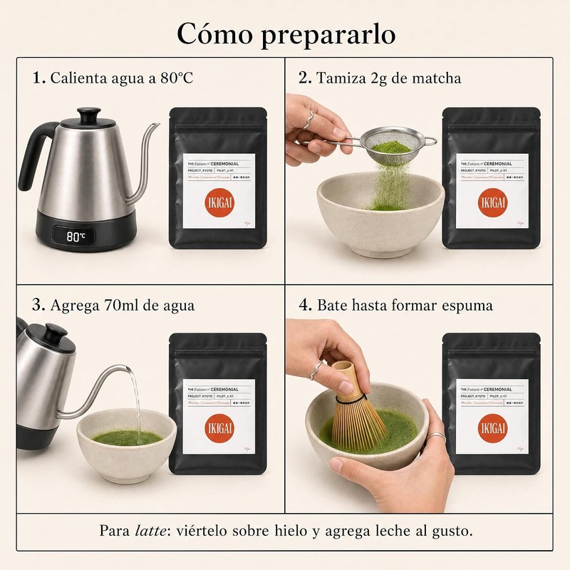 Ikigai Matcha Ceremonial PROJECT_KYOTO Matcha de Primera Cosecha Grado Ceremonial