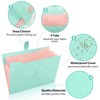 KONVINIT Expanding File A4, Document Folder Expandable Organiser with 5