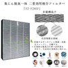 FZ-F28SF Integrated Dust Collection and Deodorizer Filter HEPA Dust Collection