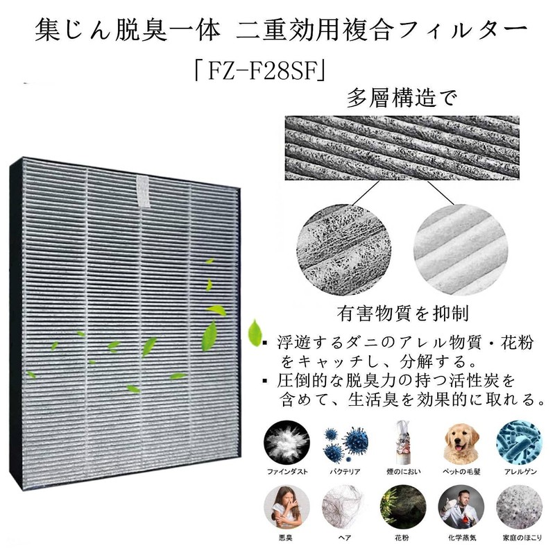 FZ-F28SF Integrated Dust Collection and Deodorizer Filter HEPA Dust Collection