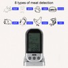 Wireless Electronic Digital Food Meat Thermometer with Probe for Grilling