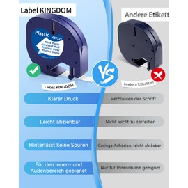 Replacement for DYMO LetraTag Label Maker Refill 91221 White Plastic Tape 12 mm x 4 m (1/2 Inch x 13 Inch) for Dymo Labeler Letra Tag 200B LT 100H 100T Plus, Pack of 5 Label KINGDOM Label