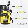 Aminoácidos Bcaas Hiper Sport Hs 1kg Varios Sabores