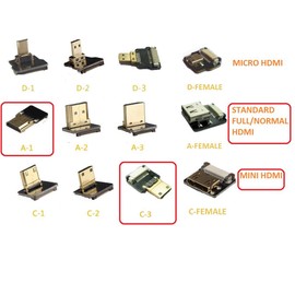 Short Flat Light HDMI Cable Mini HDMI Straight Male to Standard HDMI Full HDMI Male Straight for Canon 5D3 5D2 Panasonic lumix GH3 GH2 Sony nex 5N 5T 5R 7N DJI Black (10CM)