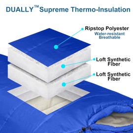 Azitrek 0 Degree Camping Sleeping Bags Mummy for Adults Youth | XXL Big and Tall 3-4 Season Warm Cool Winter Cold Weather Sleeping Bag w. Compression Sack | Side Sleeper Friendly (Lake Tahoe Blue)