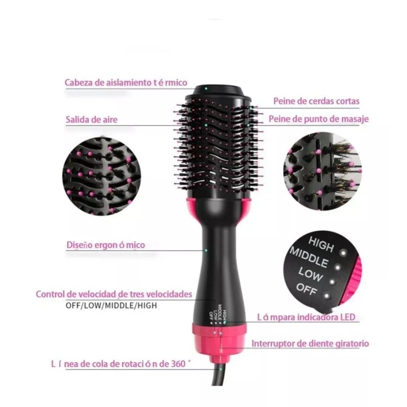 Taej 85 Cepillo De Cabello Aire Caliente Electrico Alaciador Rizador