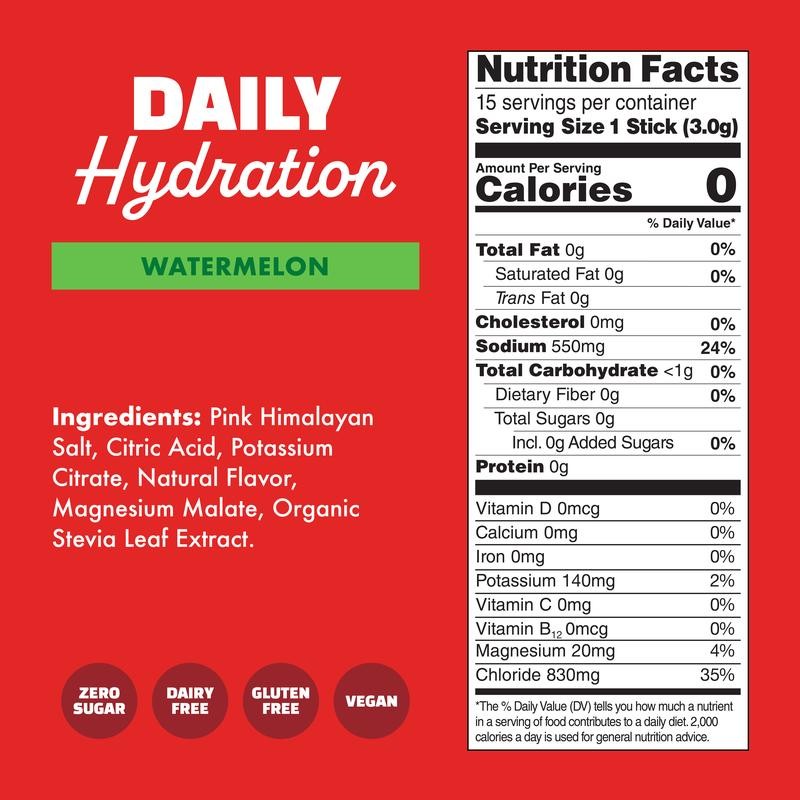 Waterboy Daily Hydration | 4x Electrolytes & Sugar Free |