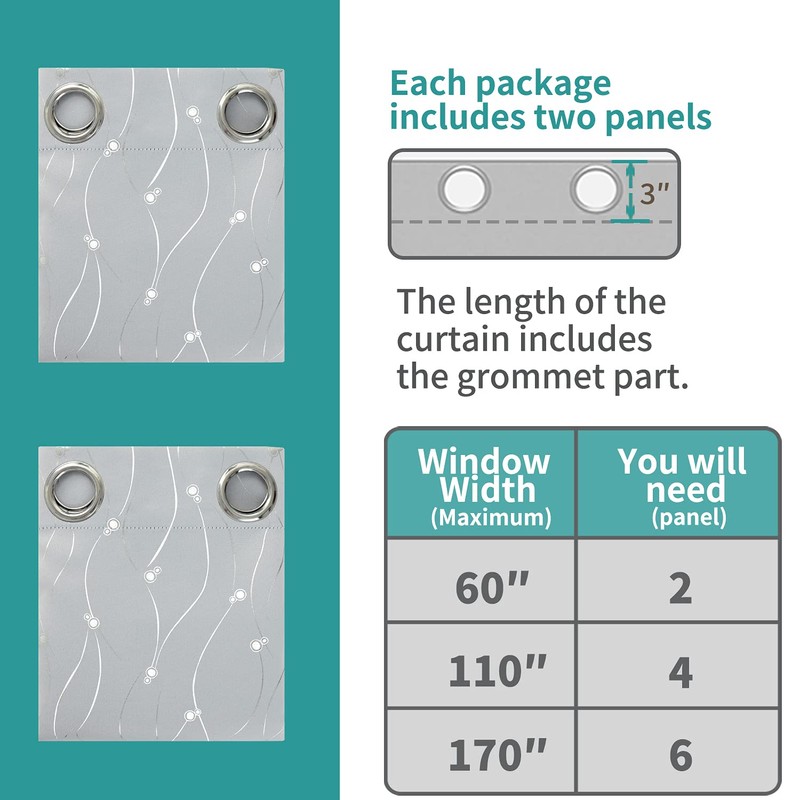 BGment Room Darkening Curtains 63 Inches Long, Grommet Thermal Insulated