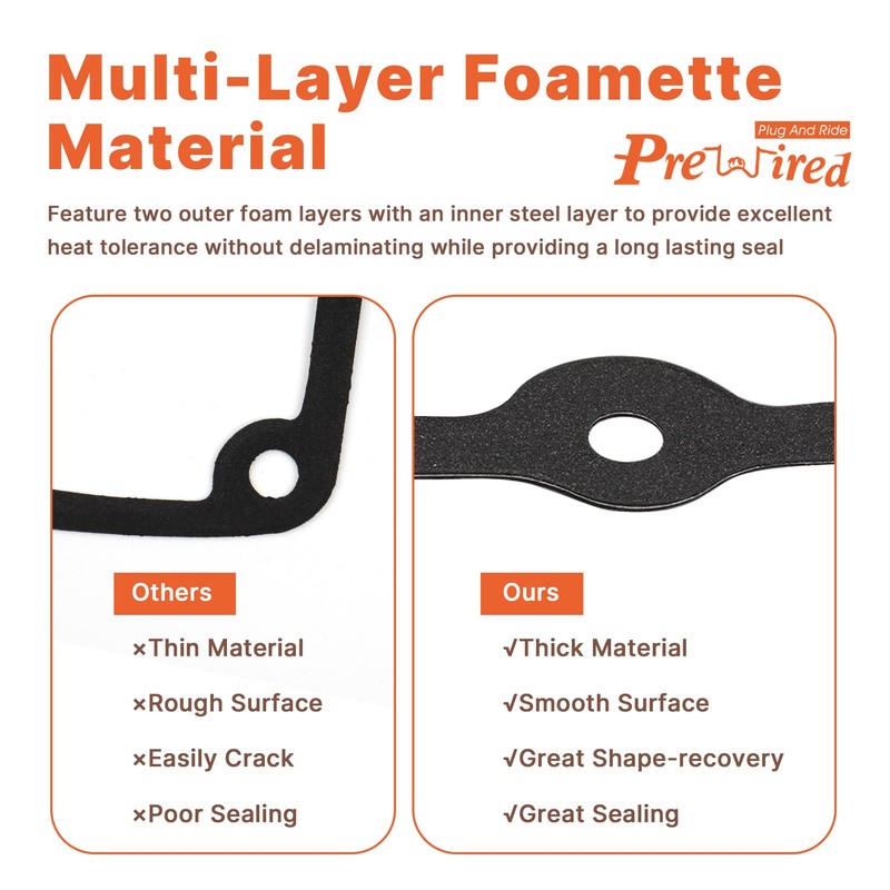 Prewired 2004-2020 Sportster Primary Cover Gasket Seal Kit, Compatible with