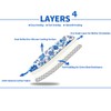 Memeaty Ironing Board Cover and Pad 15x54 Inch Standard Ironing