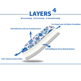 Memeaty Ironing Board Cover and Pad 15x54 Inch Standard Ironing Board Cover with Elastic Edge and Hook and Loop Fasteners Scorch and Stain Resistant Cotton Ironing Covers with Thick Padding