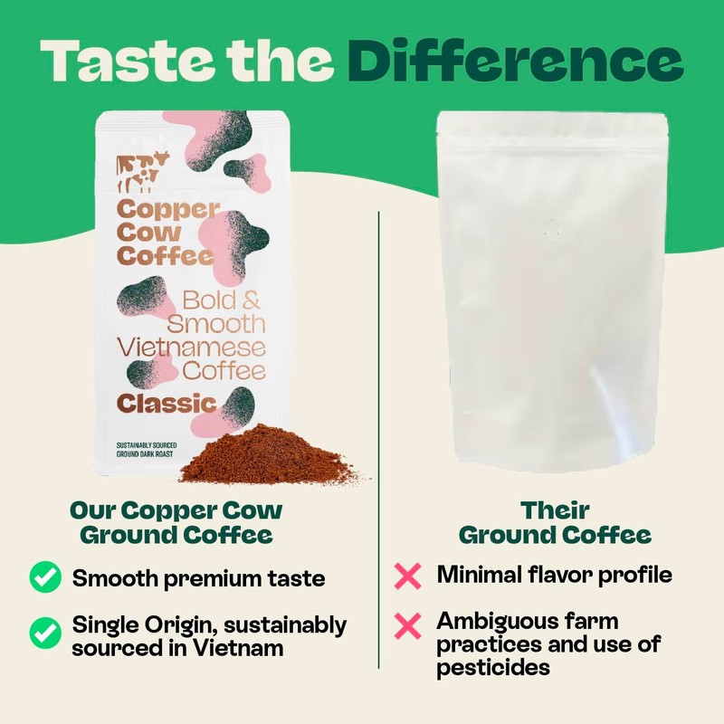 Copper Cow Premium Vietnamese Ground Coffee, 10 OZ | Classic