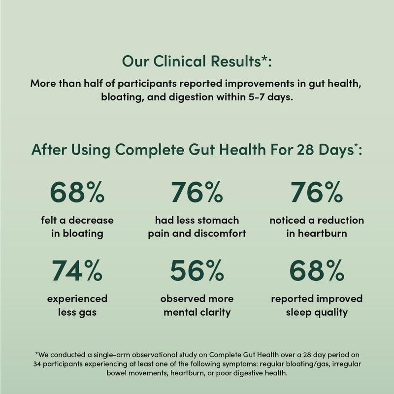 Propolis Complete Gut Health – Prebiotic & Probiotic Dietary Supplement