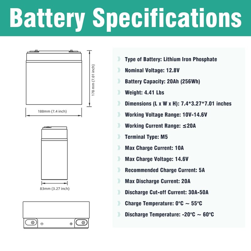 12V 20Ah LiFePO4 Lithium Battery, 2000+ Deep Cycles Rechargeable Battery,