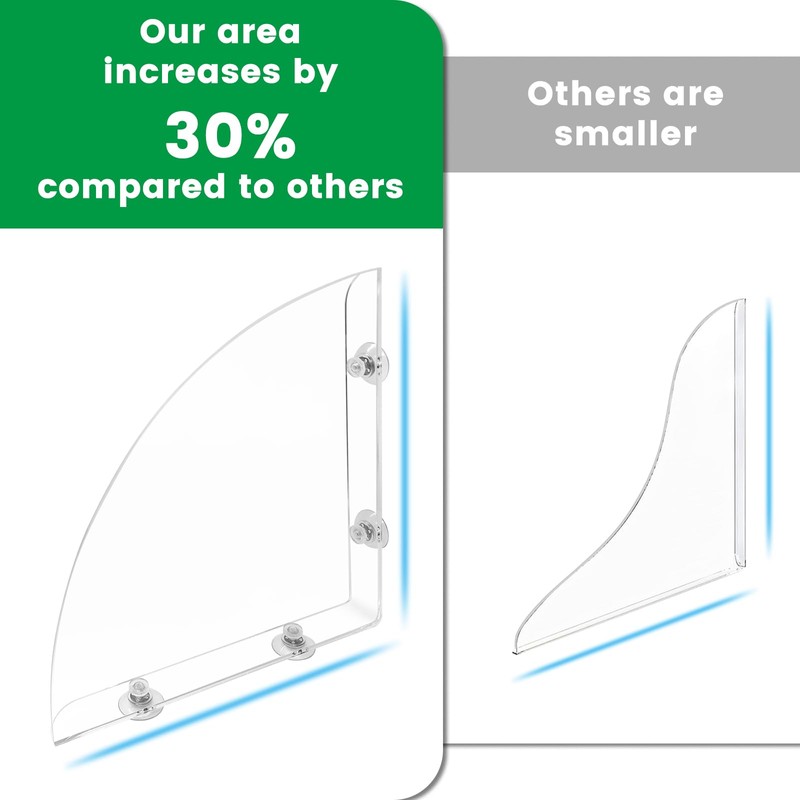 Daily Treasures 2Pcs Removable 10.6"x10.6" Large Shower Splash Guard with